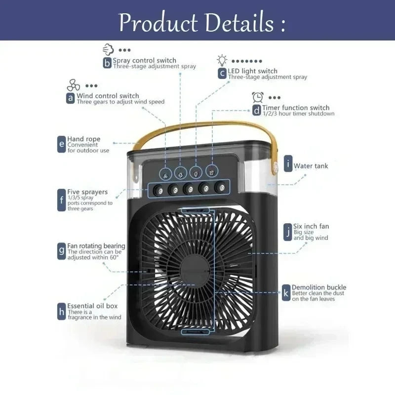 ComfortCooler™ 3 in 1 Air Cooler Fan